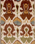 Silk Ikat rugs and more oriental carpet 28190-1